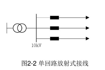 后备电源 220V接线方式-放射式